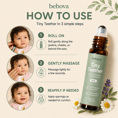 Tiny Teether - Teething Roller