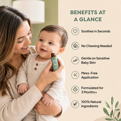 Tiny Teether - Teething Roller